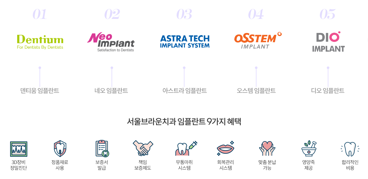 정품보증서 발급, 다양한 임플란트 종류