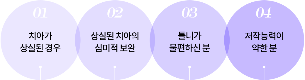 임플란트 필요 대상