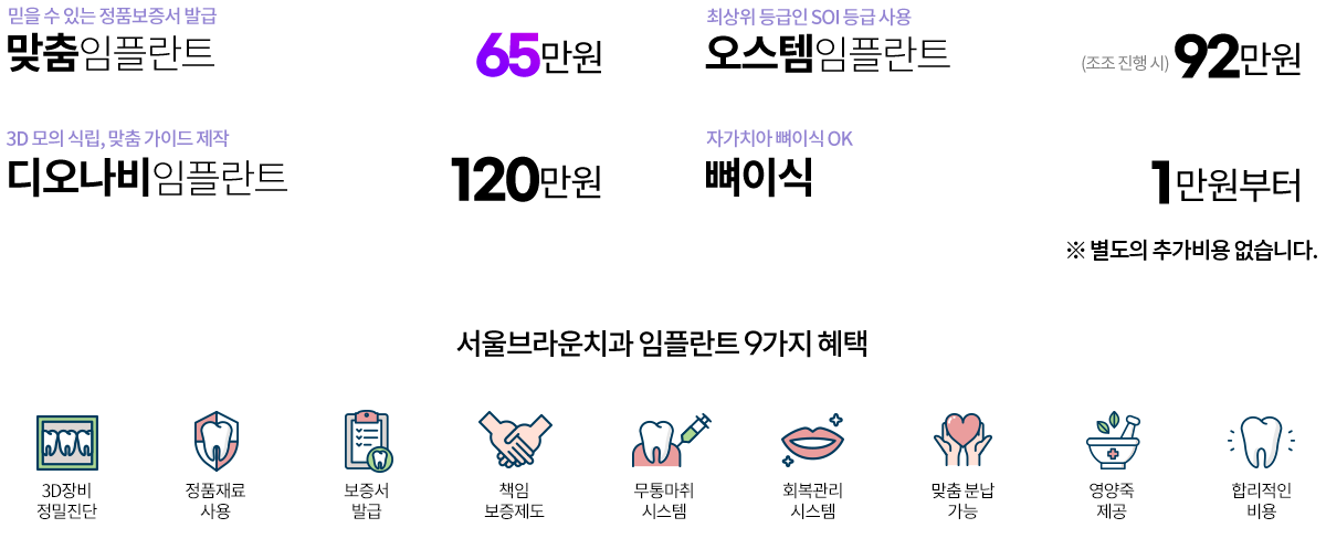 대전임플란트 비용 서울브라운치과