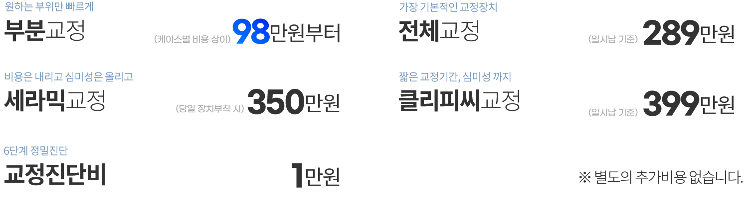 대전치아교정 비용 서울브라운치과