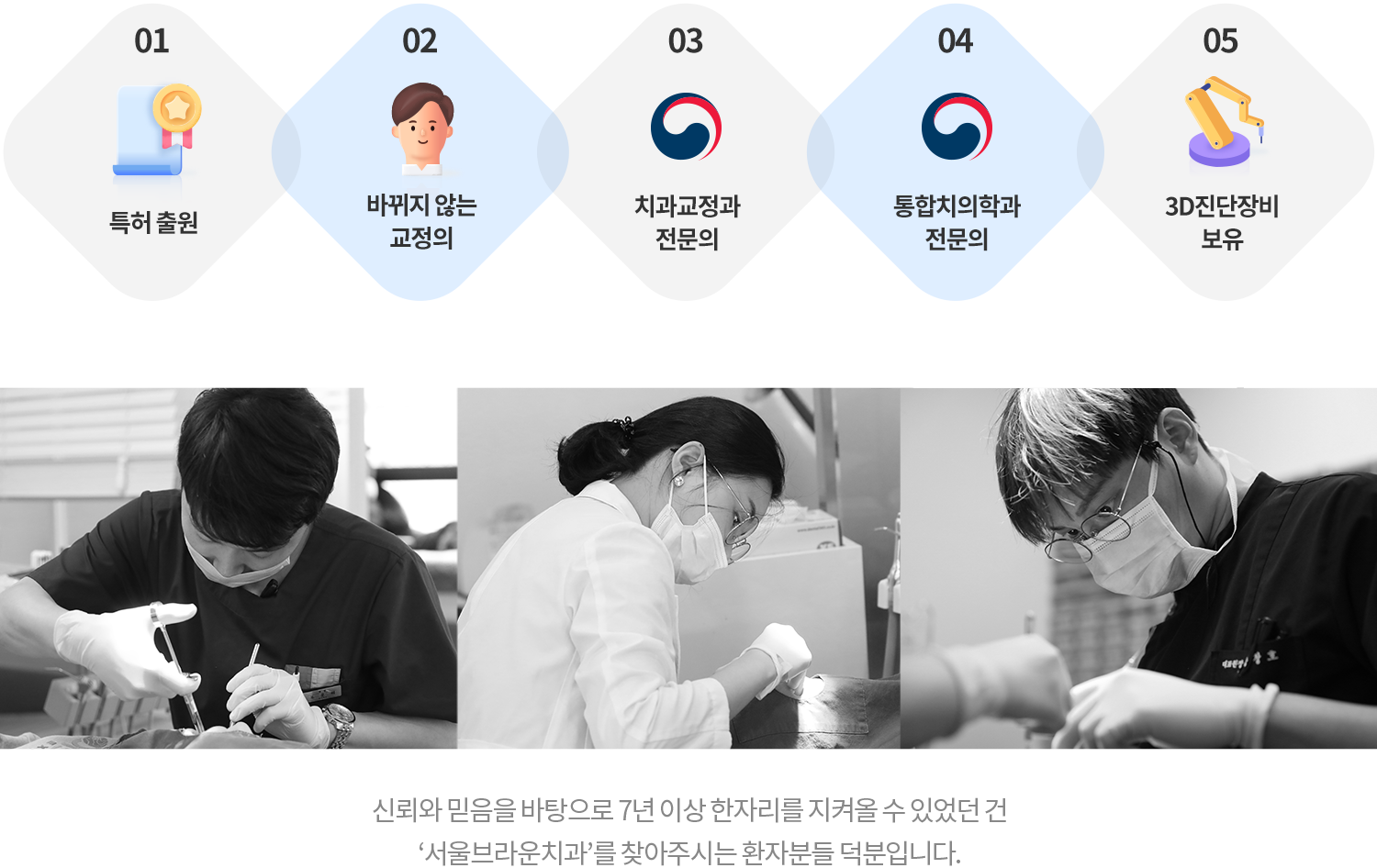 서울브라운치과 대전치아교정이 특별한 이유