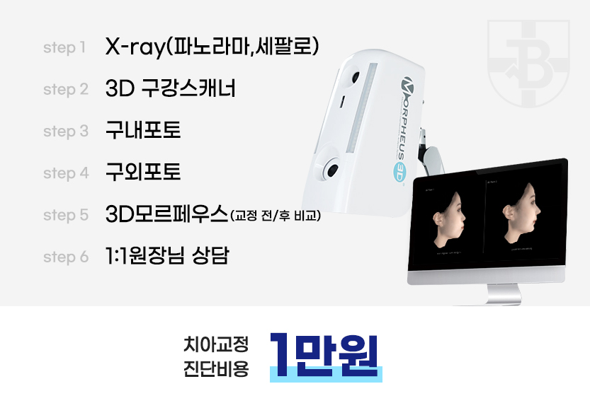 치아교정 6단계 정밀진단