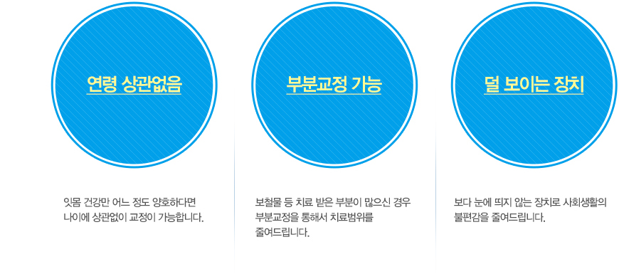 대전노인교정의 장점