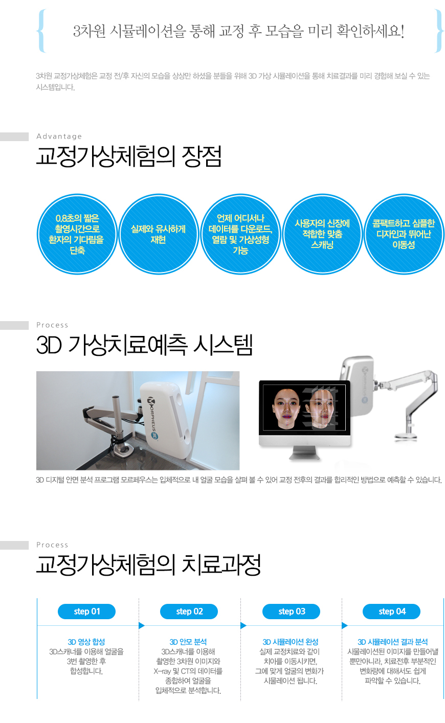 대전치아교정 교정가상체험 교정 후 미리보기