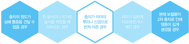 대전신경치료가 필요한 경우