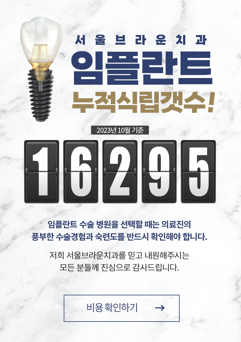 치아교정 임플란트 누적건수 3만건 돌파