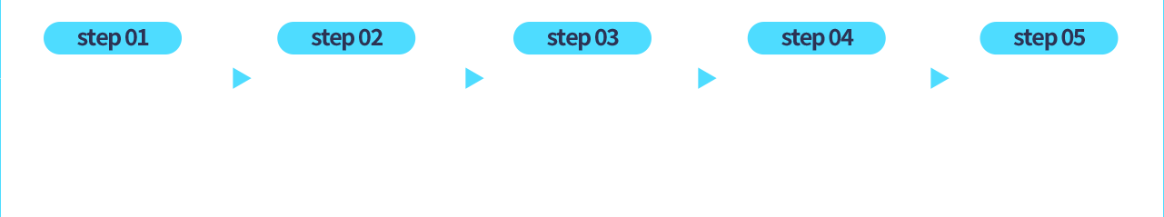 치아미백 치료과정